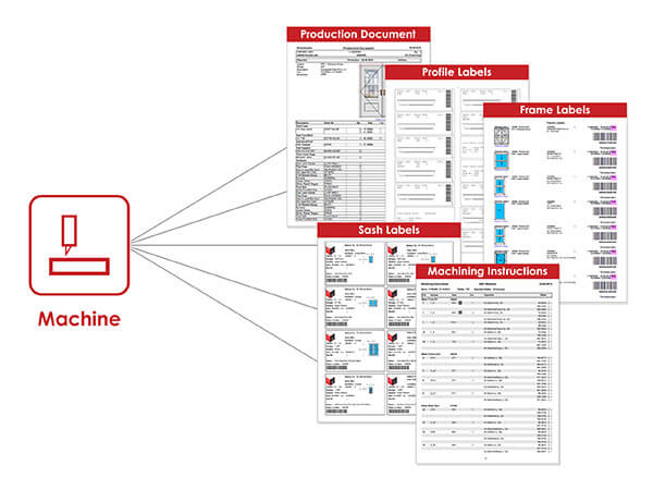 production-work-instructions-4
